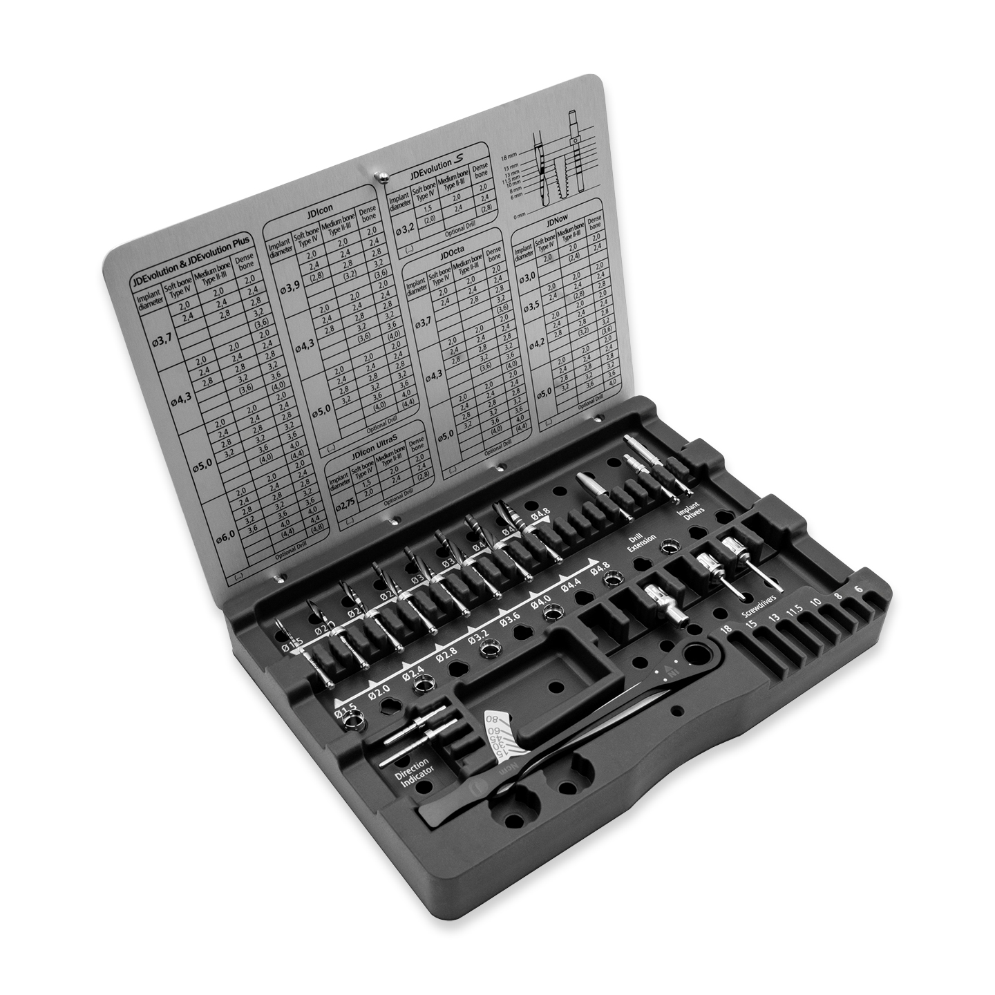 JDPad Surgical Kit