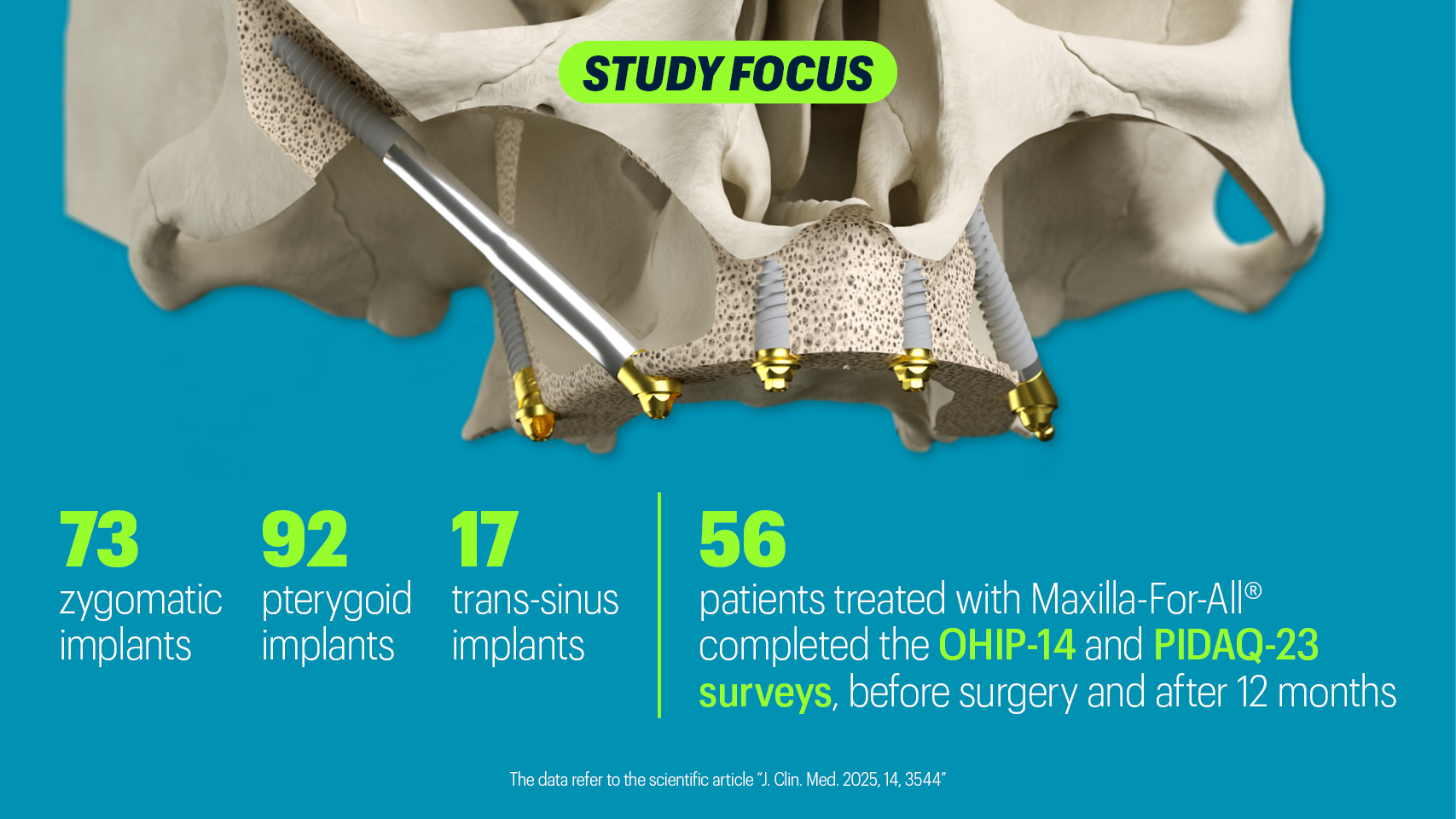 Maxilla-For-All®: solution for severe maxillary atrophies